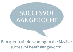 Succesvol aangekocht